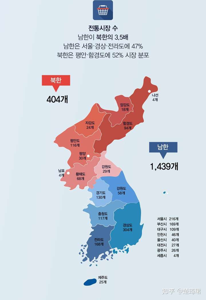 朝鲜与韩国是两个独立国家,两国在建国后敌对至今,并屡次爆发军事