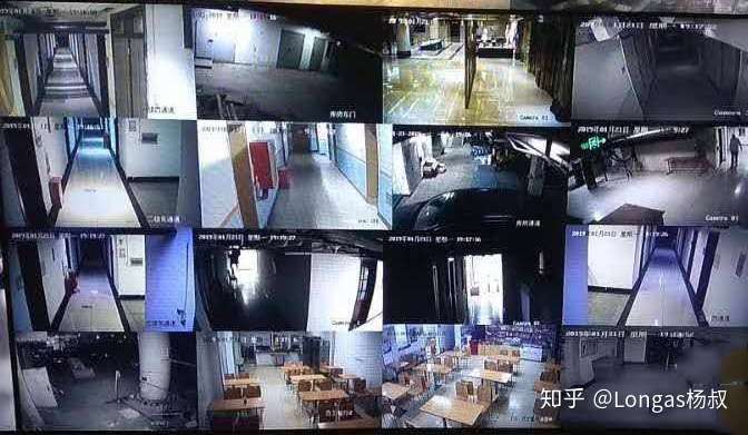人长期处于被监视(类似监控)的状态下行为会有什么变化吗?