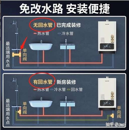 我想问一下大家5000以下的零冷水燃气热水器那个牌子的比较好