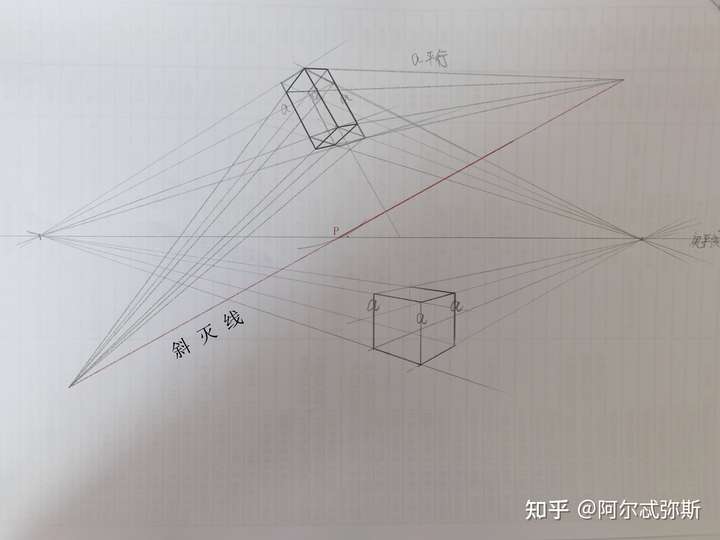 两点透视中竖线a 必须与视平线垂直么?竖线a可以倾斜么?