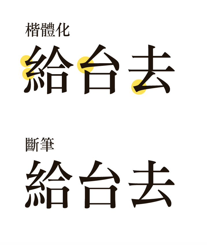 从字体设计的角度,简化字比繁体字能节省多少工作量?