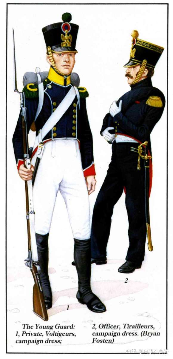 拿破仑时期的欧洲各国军装都是什么材质做成的,都是怎么制作的呢?