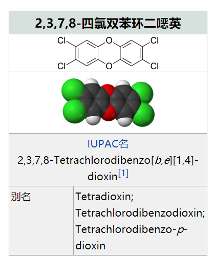 溴化二恶英与普通二恶英有什么区别