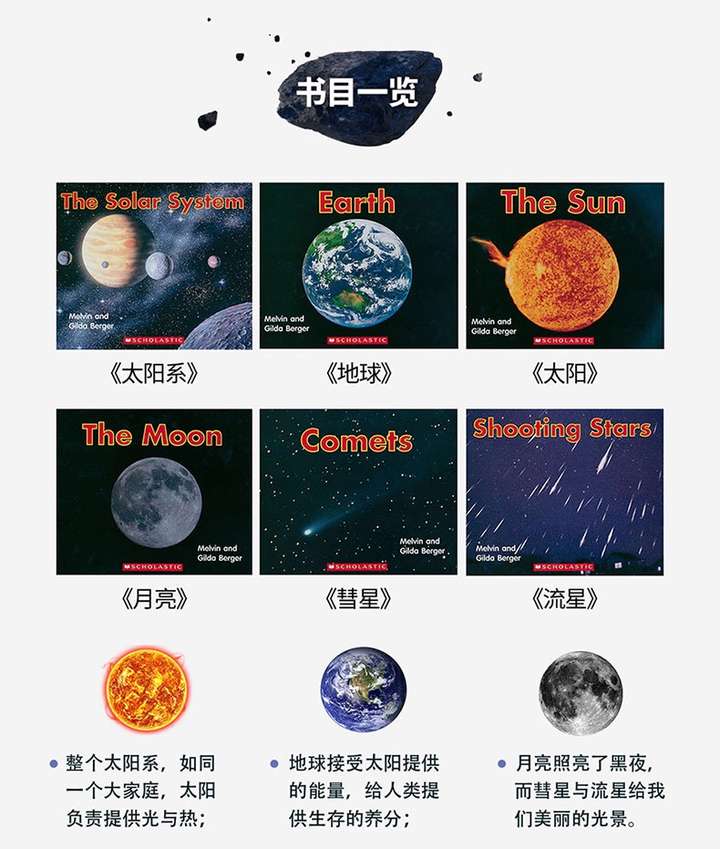 哪里可以买到或下载小彗星旅行记绘本