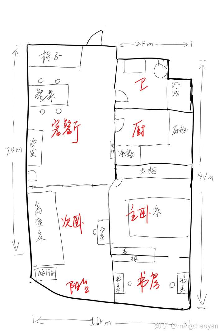 灵魂画手的户型图