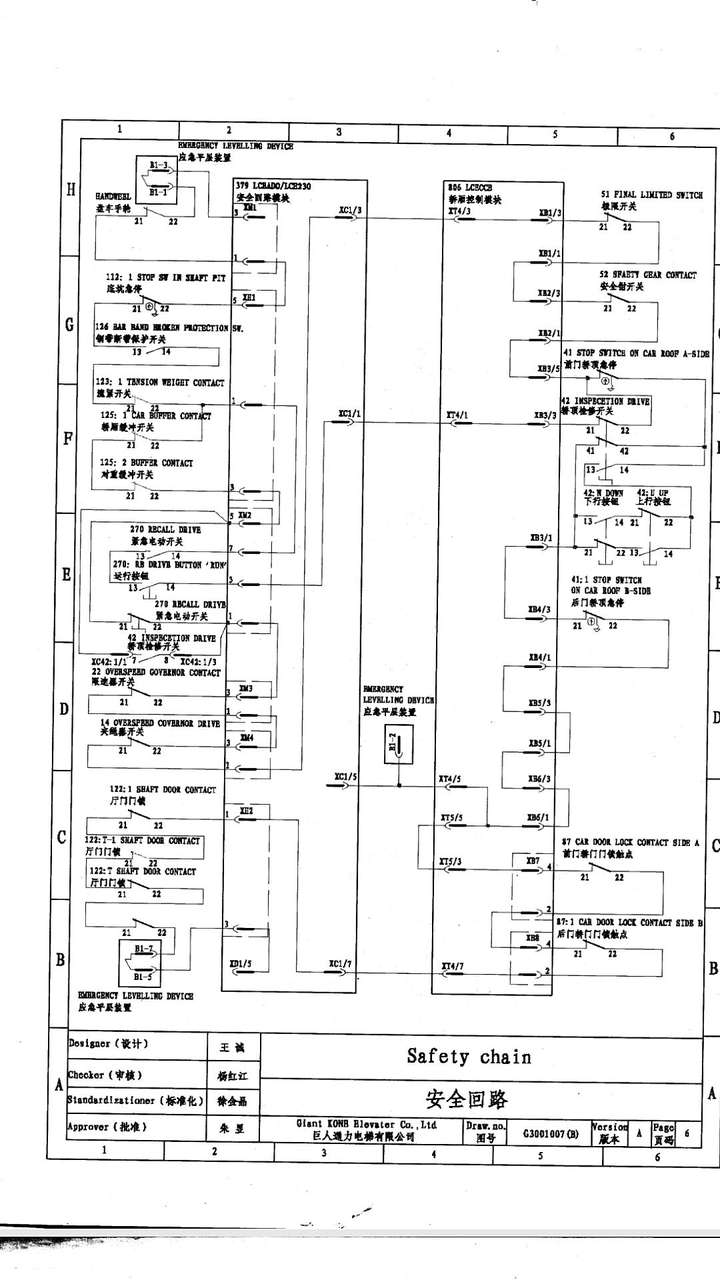 巨人通力电梯图纸怎么看?