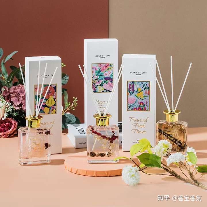 的香薰,针对国内市场做了专线产品～芳香之城 采用国际知名品牌的香料