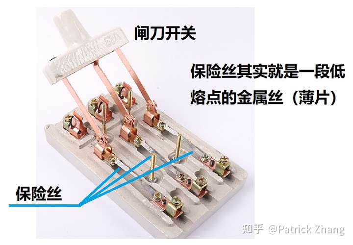 电流在保险丝的熔断过程中起到什么作用?