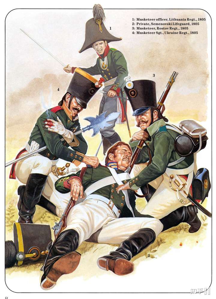 拿破仑战争中的俄罗斯士兵,身着帝俄18-19世纪常见的墨绿色军装