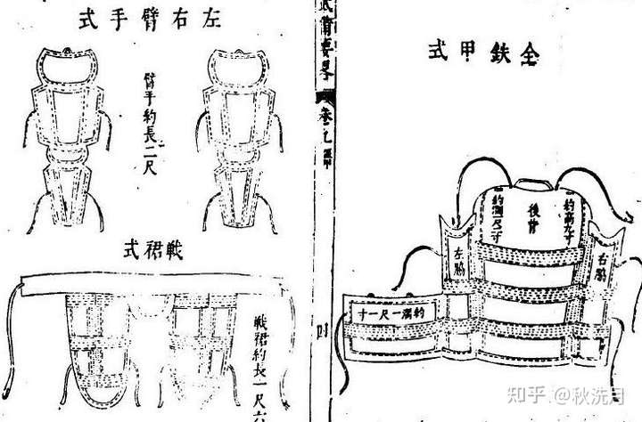 明代的全铁式板链甲大概是这样的