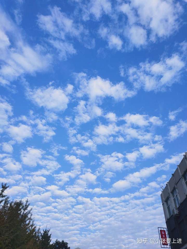可以给我一些好看到夕阳,或天空照片吗?