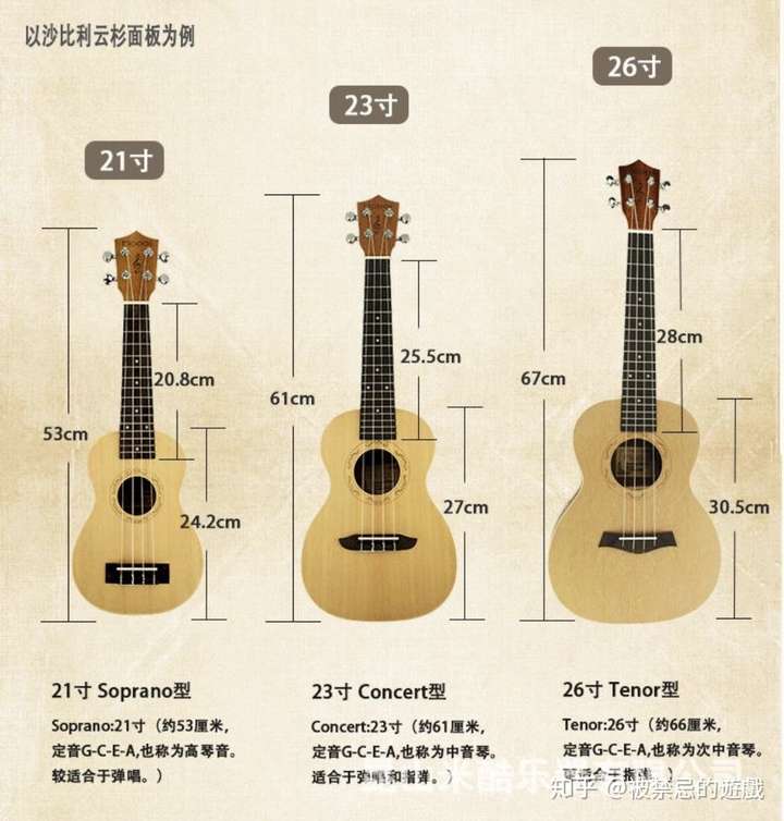 尤克里里新手可以选择26寸琴吗?tom tut230怎么样?