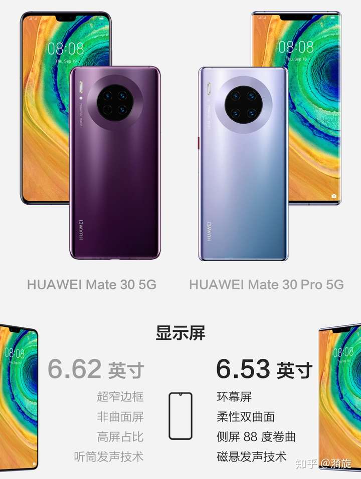 华为mate 30 和 mate 30 pro 主要的区别是什么?哪款更值得购买?