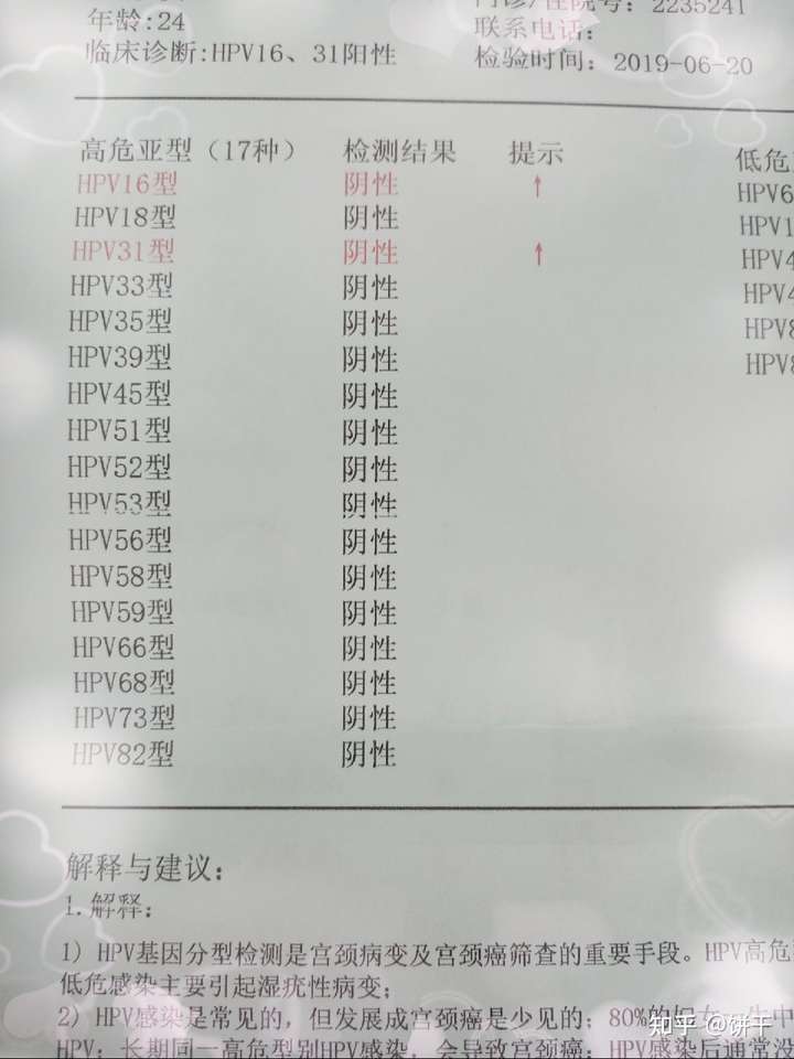 21岁,hpv阳性,很崩溃不敢告诉任何人?