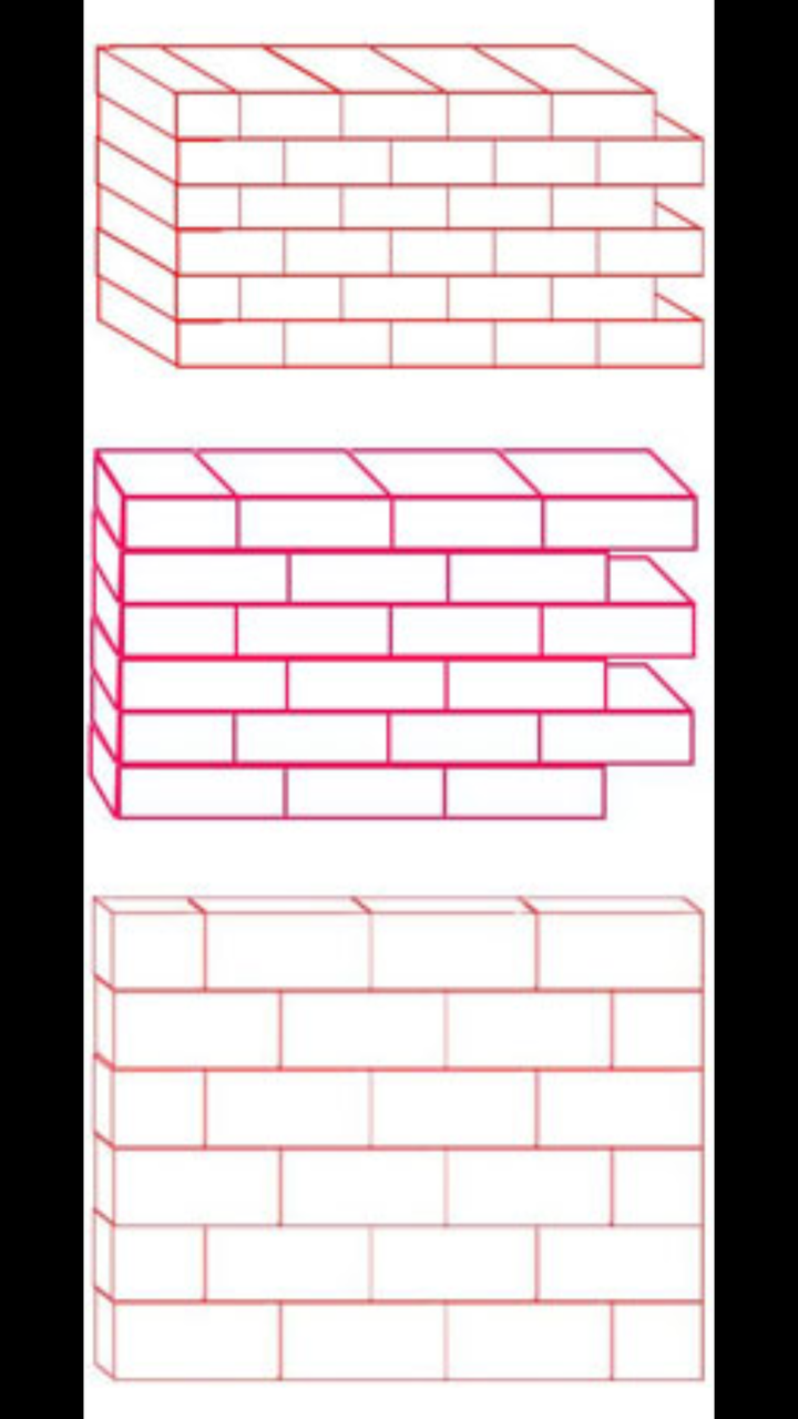 从上至下分别是一砖墙,半砖墙和四分之一砖墙