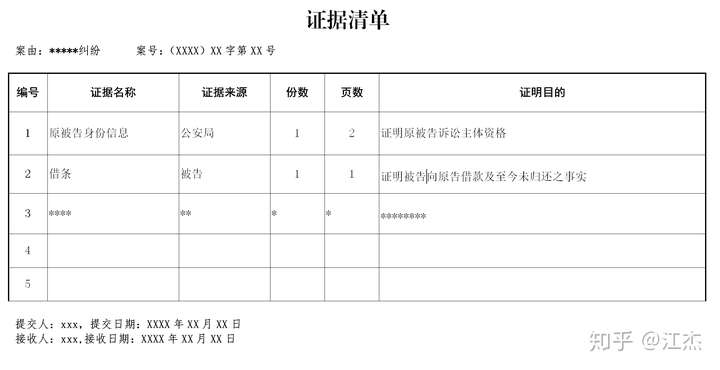 民事起诉状证据清单这样可以吗?