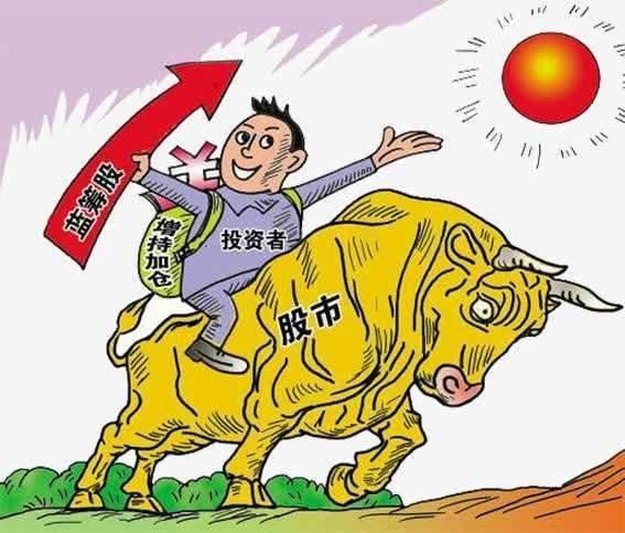 中国股市牛市启动了有人算出这一轮牛市可以涨到14640点