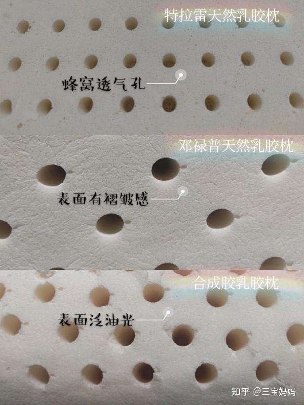 如何分辨乳胶枕头真假?