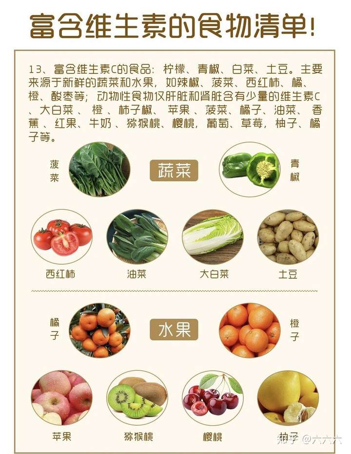 那么,富含维生素的食物有哪些?请看图