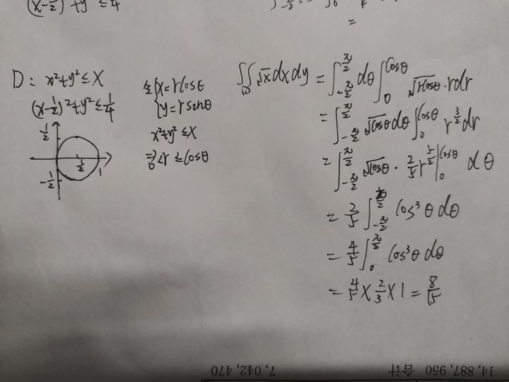 有可能粗心答案会算错,但是一般出现xy,大多都用极坐标法