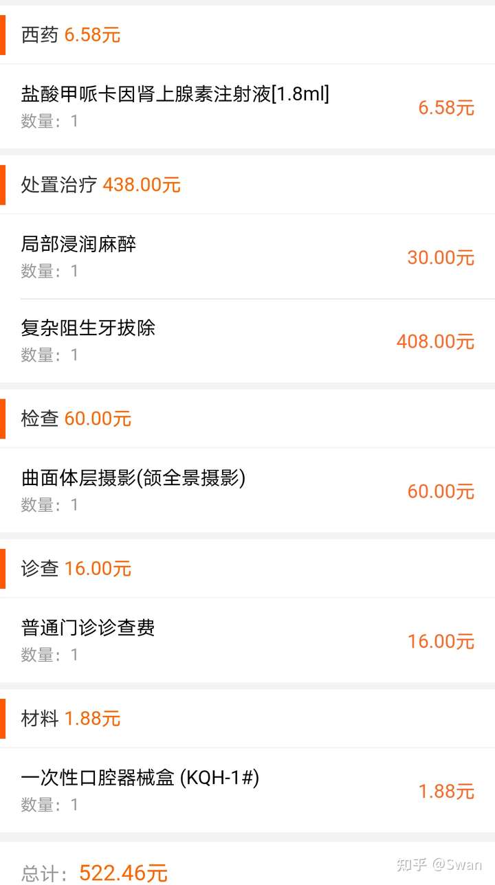 松江区中心医院费用(小票和发票报销交走了,凭支付宝账单回忆)