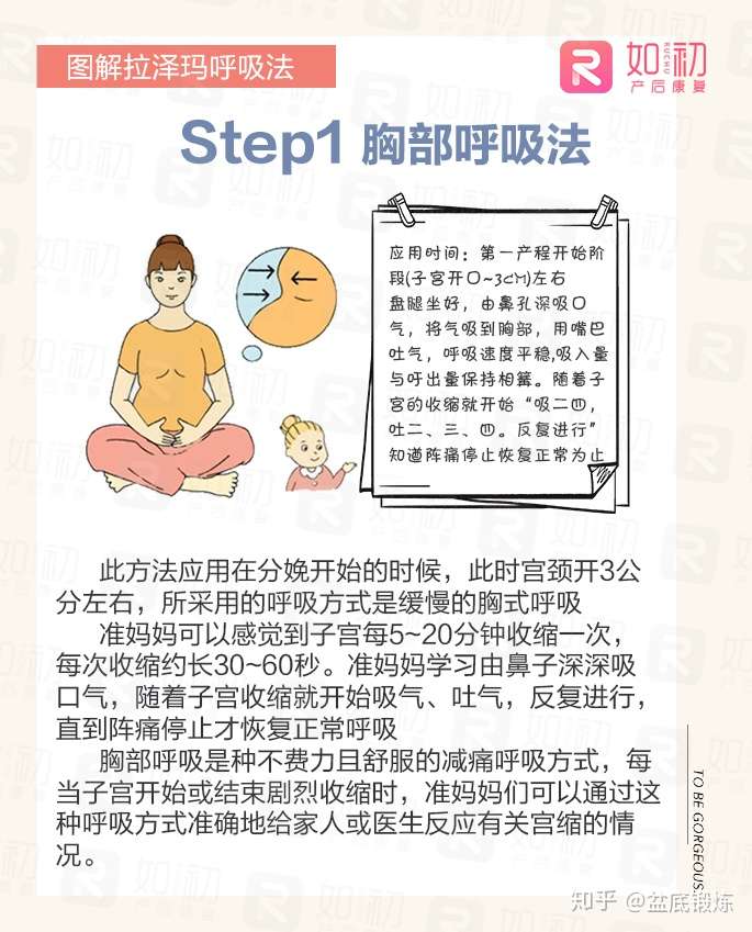 拉玛泽呼吸法 知乎