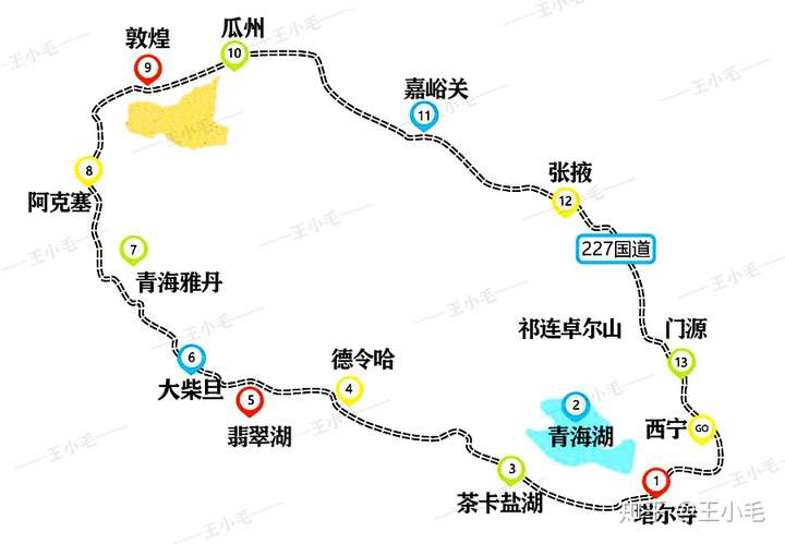 第七天:张掖——扁都口——祁连大草原——门源油菜花——岗什卡雪峰