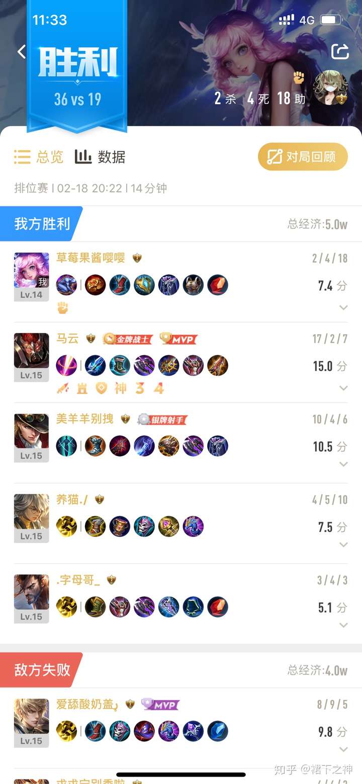 《王者荣耀》比较歧视女生吗?