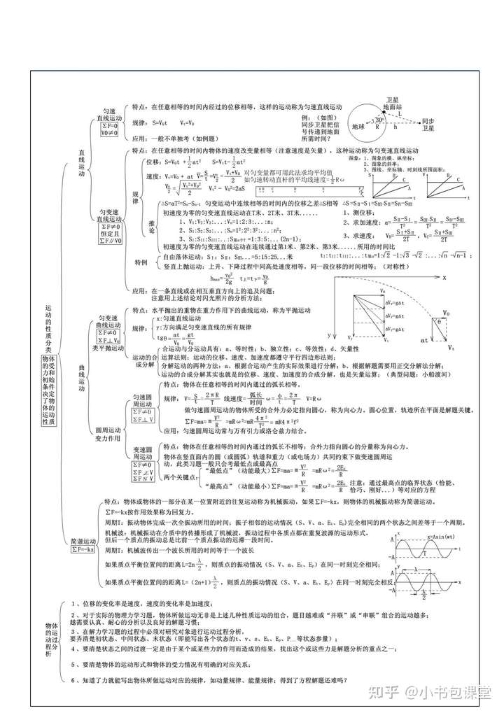 教科版三年级科学上册表格式教案_教科版三年级上册科学教学计划_教科版三年级科学下册教案及反思