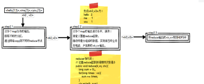 如何有效编写和优化压缩算法源码？  第1张