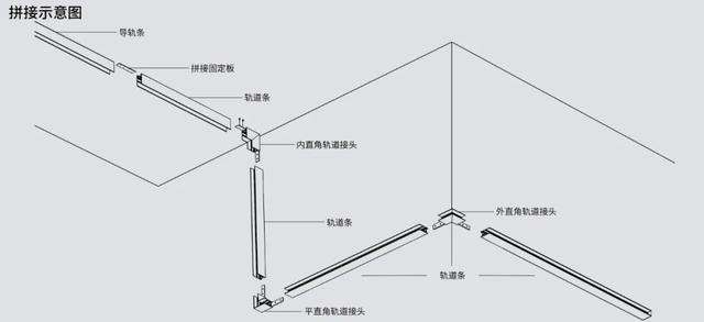 网购嵌入式磁吸轨道灯,有什么值得推荐的品牌吗?