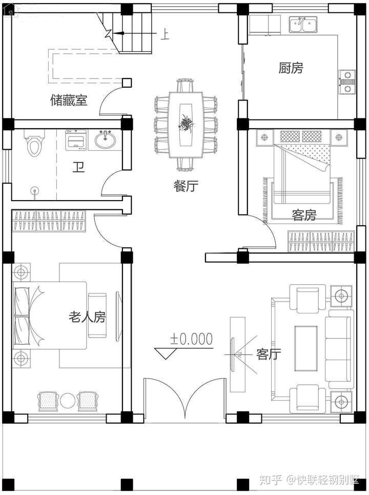 你好 请问8米宽 长15米怎样建别墅款式?