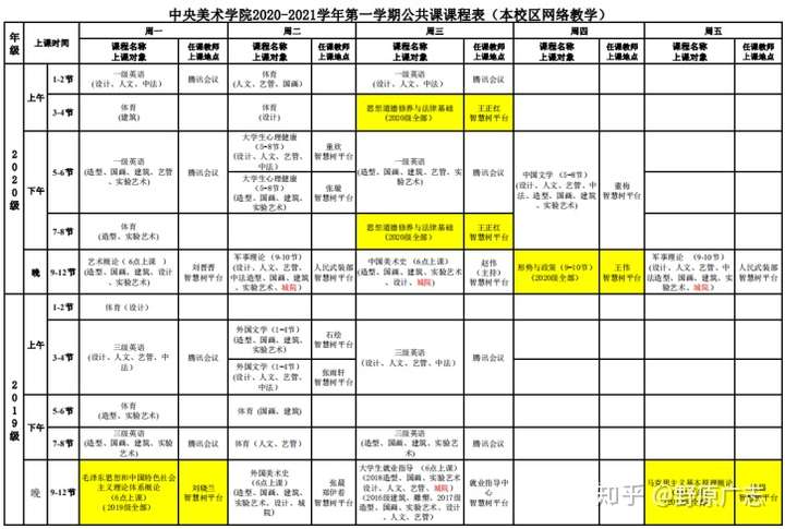 中央美术学院公共课课程表