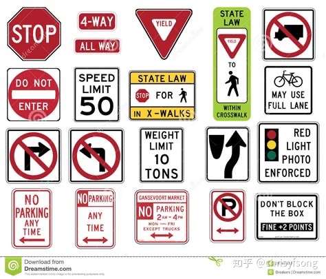 为什么美国很多交通标志是一长串英文