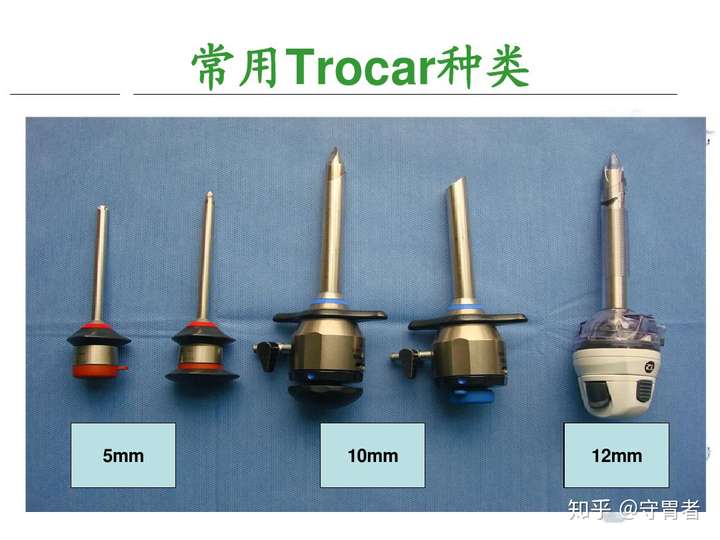 几年前在我院外科腔镜手术中,某品牌一次性戳卡在穿刺入腹腔后碎裂