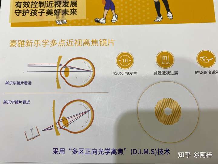 日本豪雅的新乐学镜片有佩戴过的来说一说效果可以吗