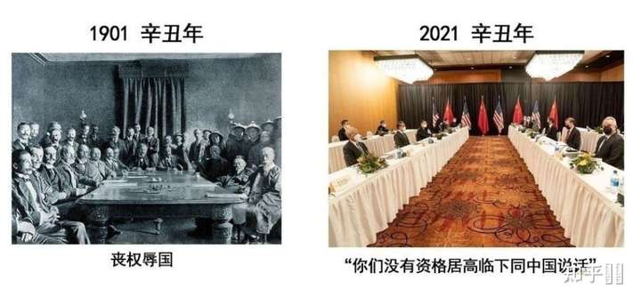 1921年到2021年中国的变化素材?