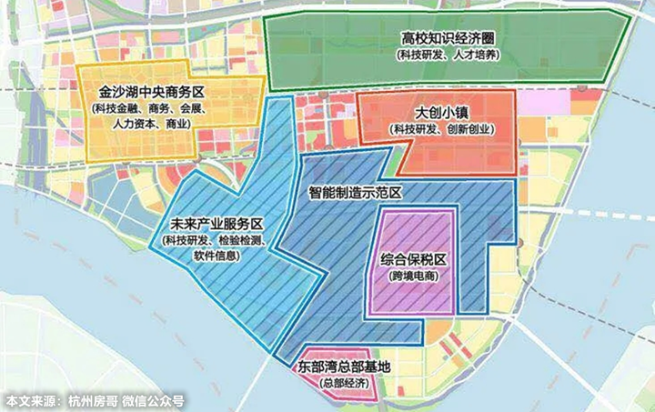 杭州买房,下沙,崇贤,临平,大江东,哪里合适?