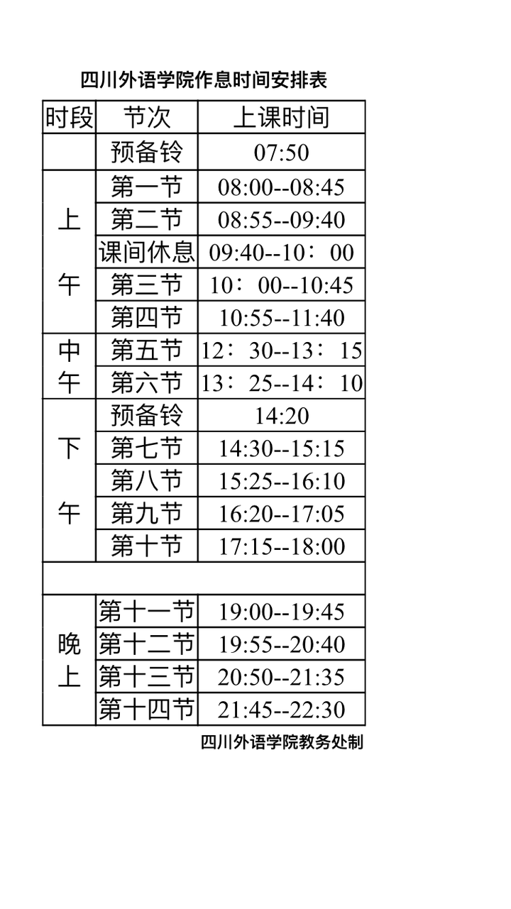 四川外国语大学上课时间?