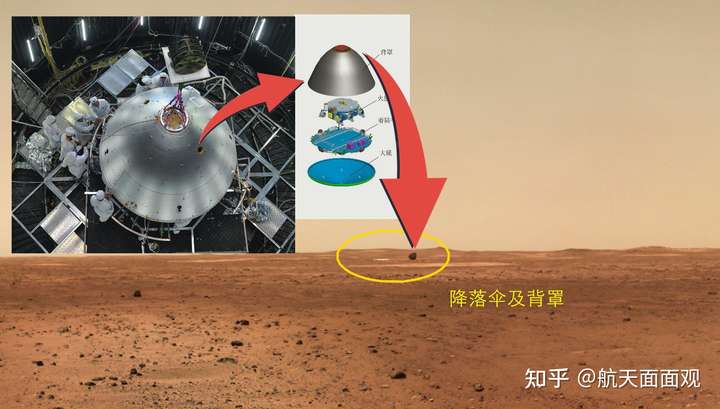 6月6日,美国的火星勘测轨道器(mro)利用hirise高分相机拍摄到了天问