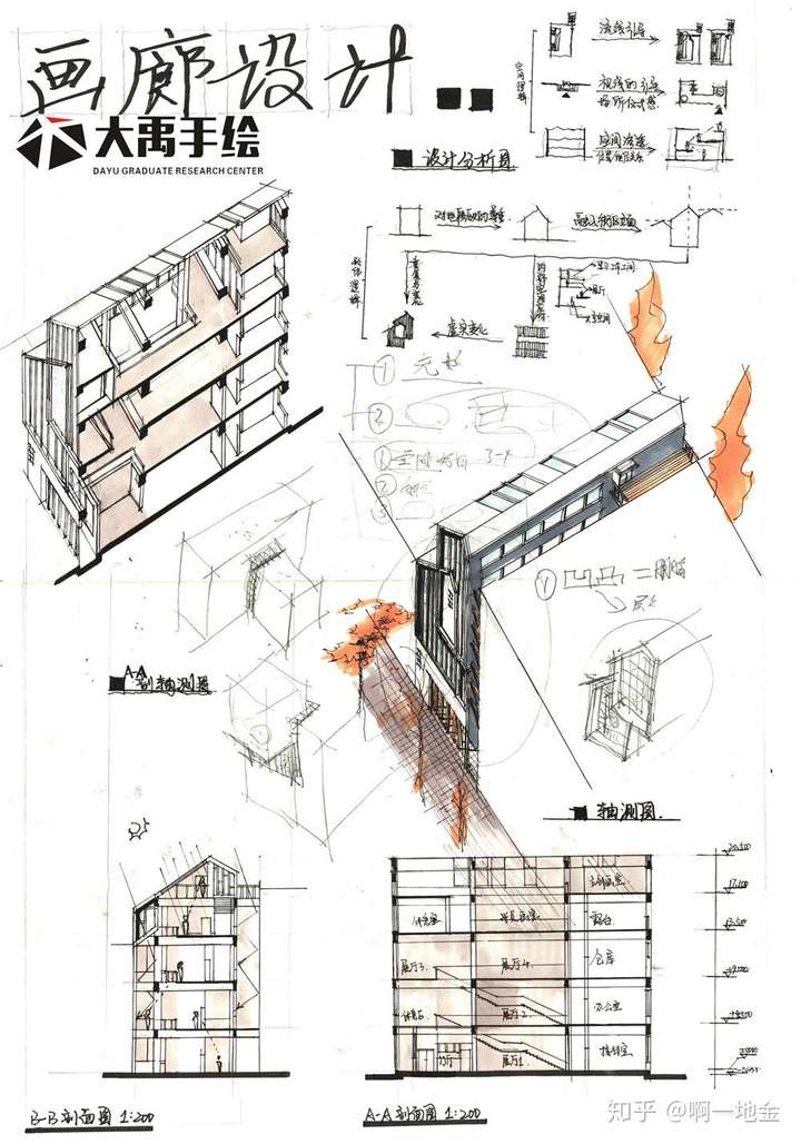 今日分享二:画廊设计--大禹手绘建筑快题优秀作品欣赏