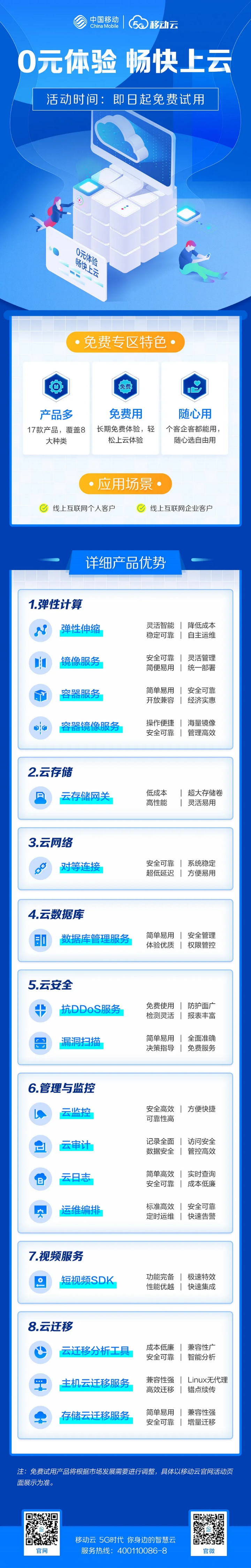 网站建设优化激动云速捷独有 tech.china.com
