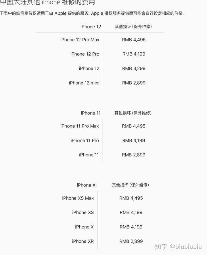 iphone12promax摄像头碎了怎么办