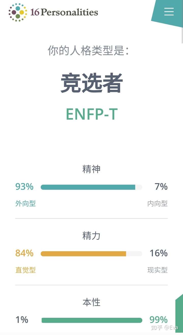 enfp是什么样性格?