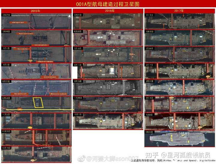 国产003航母会在2023年下水吗?