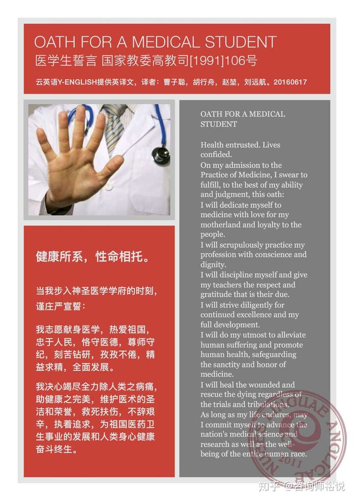 医学有趣吗?