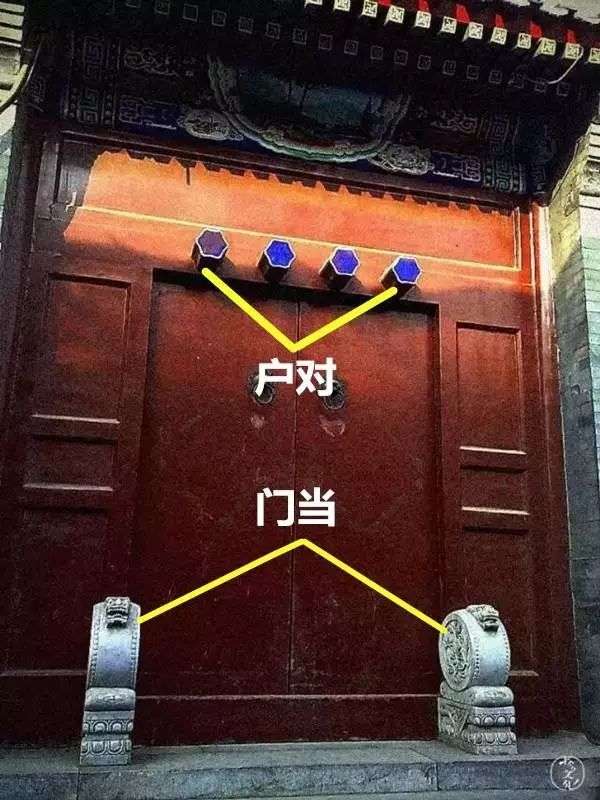 "门当"和"户对"分别是古建筑中大门的两个重要组成部分,大概是这样