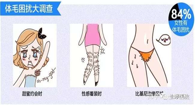 你们了解冰点脱毛吗?下面就让我来为大家介绍一下吧!