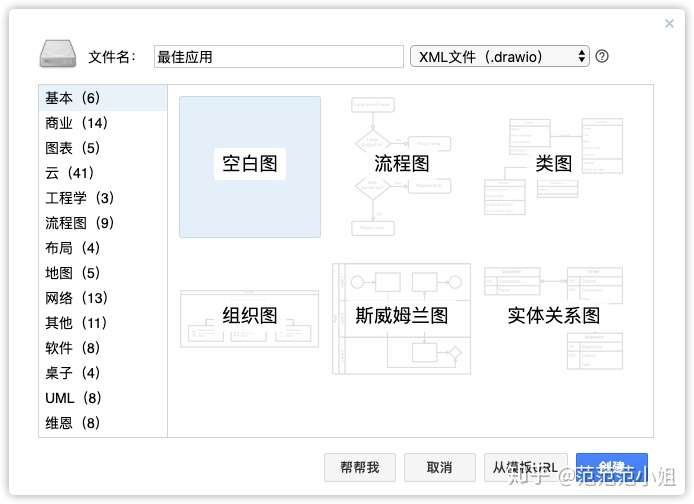 7个免费的思维导图 流程图制作工具