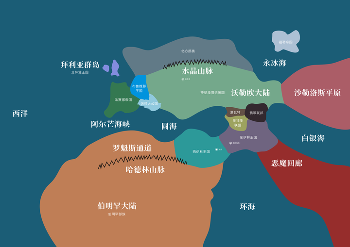 你们都虚构过哪些国家或者地区?